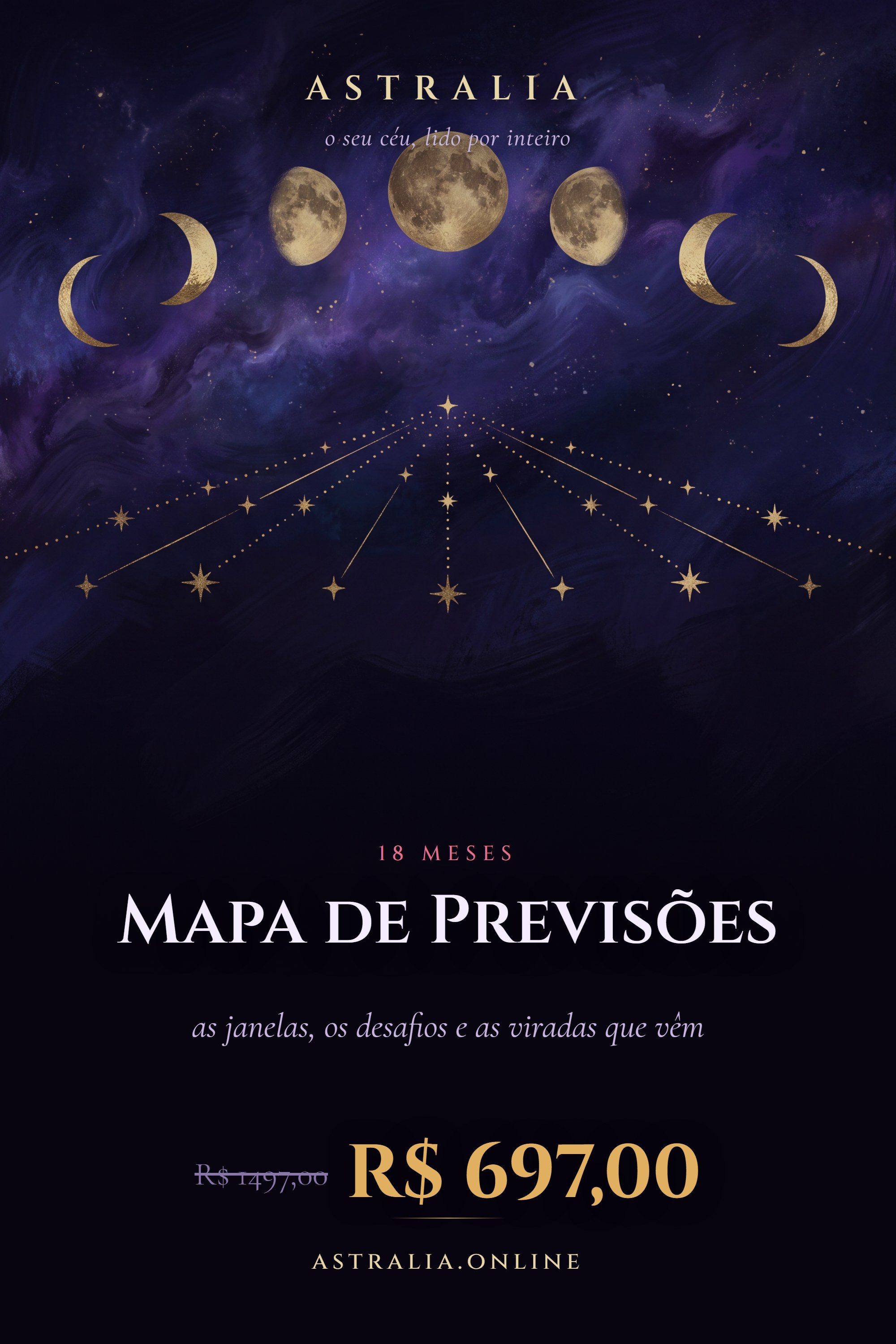 Caminho de estrelas no céu noturno — capa do Mapa de Previsões da Astralia
